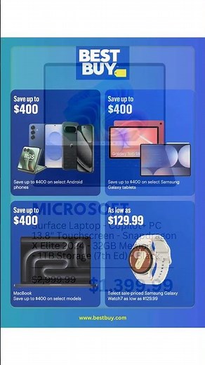 Best Buy Weekly Ad 12/02 - 12/17