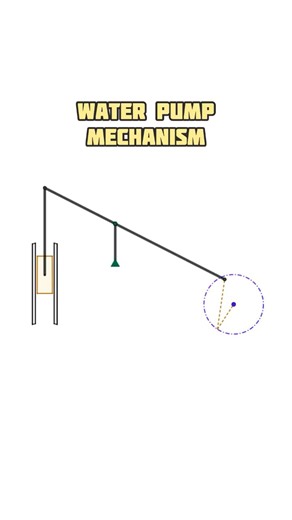 Water Pump Mechanism #engineering #caddesign #mechanical #mechanism #pump #linkage | Mechanical Mastery