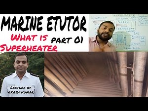 Boiler Superheater and its application Part 01