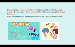 Nature子刊文章：新型基因编码的多巴胺荧光探针