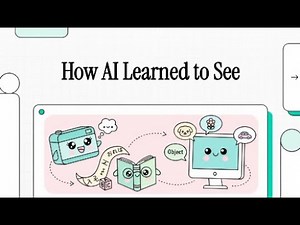 How AI Learned to See | CLIP: Learning Visual Models from Natural Language Supervision