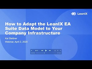 LeanIX Webinar: How to Adapt the LeanIX EAS Data Model to Your Company Infrastructure