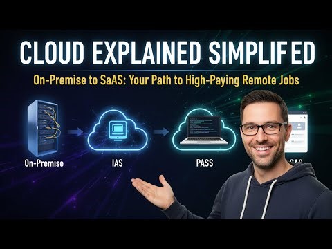 IaaS vs PaaS vs SaaS Explained (Simple Examples)