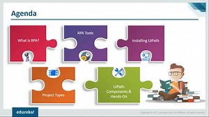 【RPA之家转载】UiPath初学者教程RPA初学者教程UiPath在线培训爱德鲁卡
