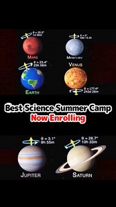 7K views · 10K reactions | Class 1-105 times better →https://peurl.in/BR4v ✅ 7,000,000+ Parents’ and Students’ Choices! ✅ 6 days double your child’s calculation speed ✅ 50+ Maths tricks ✅ 50+ Science concepts | Oda Class | Facebook