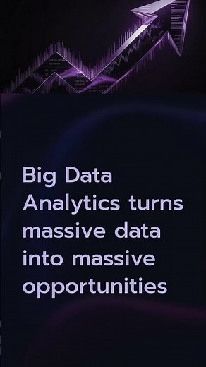 Day-80: What is Big Data Analytics? | Data Analyst Training @ DURGASOFT