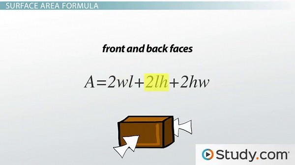 Surface Area of a Cube & Rectangular Prism | Definition & Formula