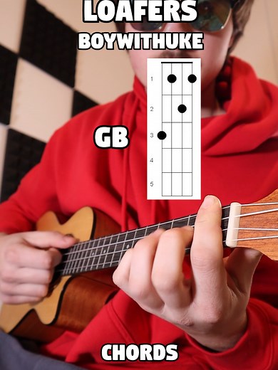 Learn to Play Ukulele with BoywithUke | Ukulele Tutorials on YouTube
