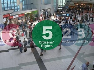 Fundamental Rights Charter: Citizens' Rights