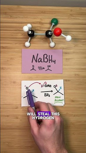 Sodium Borohydride (NaBH4) Mechanism!