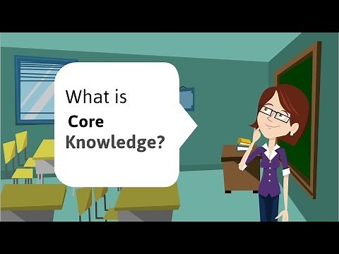Core Knowledge: Importance of Background Knowledge