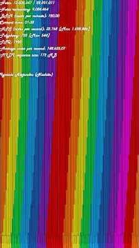 [Noise Challenge] CTGA 1993's Noise Challenge without stealing arts 4 / 22.59 Million [Shorts]