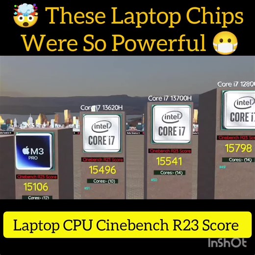 Part02:- 🧊 The Chip That Literally Melts Laptop 💻😮— #gadgettok #cpu #proces #laptopchips #powerfullaptop