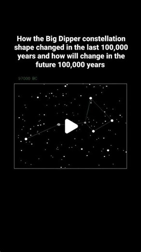 All Around Science (Official) on Instagram: "How the Big Dipper constellation shape changed in the last 100,000 years and how will change in the future 100,000 years Simulation Credit: Richard W. Pogge, OSUAstronomy (Youtube - link in bio) The Big Dipper, a familiar asterism located in the Ursa Major constellation, has not always appeared as we see it today, nor will it remain the same in the distant future. Over the last 100,000 years, the Big Dipper has undergone a transformation due to the re