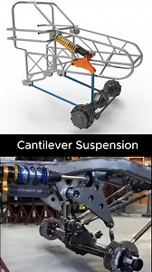 4.4M views · 21K reactions | Cantilever Suspension #manufacturing #3ddesign #productdesign #automation #mechanism #machine #engineering #mechanical | Breno Cruz | Facebook