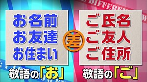 敬語の「お」と「ご」、選び方のシンプルなルールとは？|この差って何ですか？｜TBSテレビ