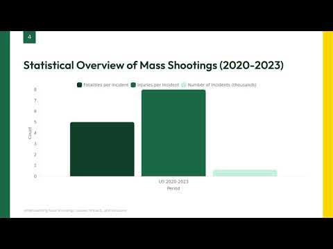 Chapter 10 Lecture 2