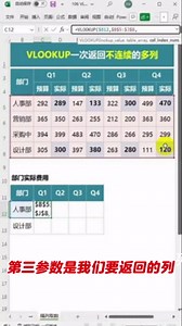 VLOOKUP高级用法 一次返回不连续的多列