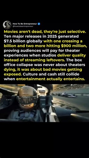 How To Be Entrepreneur on Instagram: "Movies aren’t dead. they’re just selective. In 2025, ten major releases pulled in $7.5 billion worldwide, with one film crossing the $1 billion mark and two more hitting $900 million. Audiences clearly still show up when studios give them a real theater experience, not recycled streaming leftovers. The so-called box office collapse was never about cinemas disappearing. It was about weak movies losing their excuse. When storytelling, scale, and spectacle retu