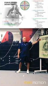 Organizing multi-directional speed training 🏀🧠🔥 with Todd Wright of the LA Clippers