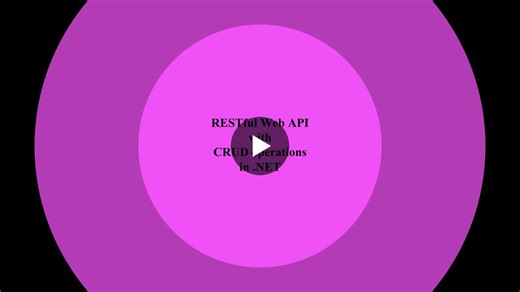 #webdevelopment #backenddeveloper #api #crud #programming #coding #softwaredevelopment #learningjourney #developerlife #codenewbie #techcommunity #100daysofcode #learntocode #fullstackdeveloper… | Priyansh Maurya