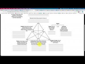 Activity Theory Worksheet