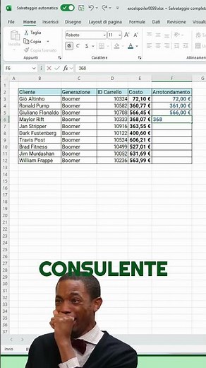 Excel: come usare ARROTONDA per controllare i decimali