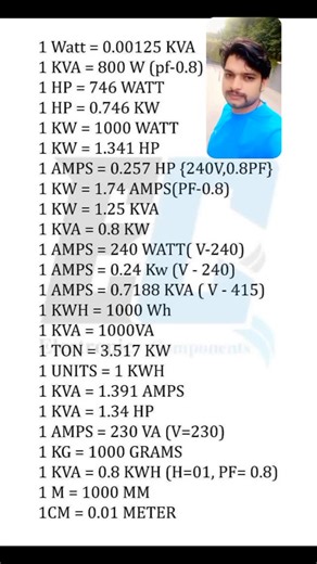 🅿🅰🅽🅳🅸🆃 🅴🅻🅴🅲🆃🆁🅸🅲🅸🅰🅽 on Instagram: "New trick formula"