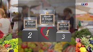 #CoupsDeCoeurPourNosMarchés / Le marché de Dieppe, star du JT de 13 heures de TF1 ❤️ Producteurs, clients, commerçants, élus, agents communaux… 😍 Tous les habitants ont contribué à faire de Dieppe le plus beau marché de France ! ✨ Revivez le TF1 Le JT de 13 heures présenté par Jean-Pierre Pernaut et Dominique Lagrou Sempere. 🎥 | Ville de Dieppe