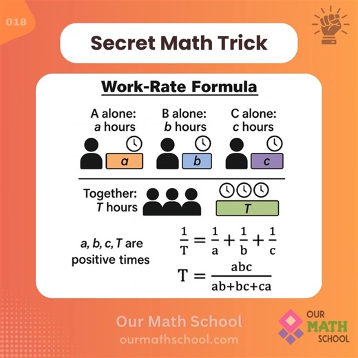🎩 Secret Math Trick | 🔑 T=abc/(ab bc ca) | Work-Rate Shortcut Formula (SL 018) | GRE/GMAT/SAT Basics Video Tags: Work Rate Time Formula, Combined Work Formula, Shortcut to solve Work-Time Problems, Secret Math Trick, SAT Math Tricks, GMAT Math Tricks, Math Shortcut, Math Tips, GRE Math, GRE Quant, GRE Math Basics, Math Formula Shortcut, Quick Math Trick, Math Basics Explained, Our Math School. #WorkRateTime #MathShortcuts #MathTricks #SecretMathTrick #MathMagic #MathShorts #GREMath #GREQuant #