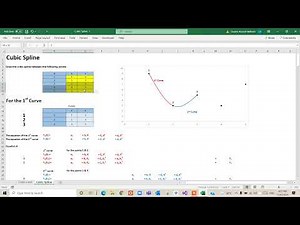 Cubic spline in Excel