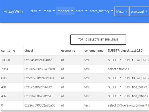 ProxyWeb 是 ProxySQL 的图形可视化平台