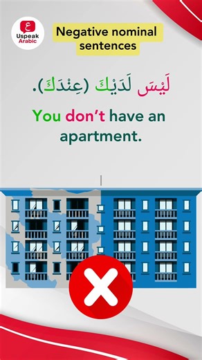 Learn How to Say “Not” in Arabic | Grammar Basics #arabic #arabiclanguage #learnarabic #speakarabic