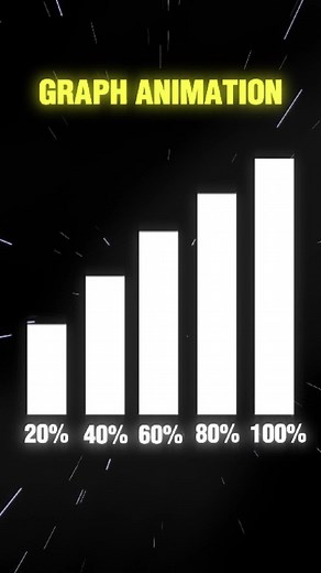 3 Types of Graphic Animation to Enhance Your Videos