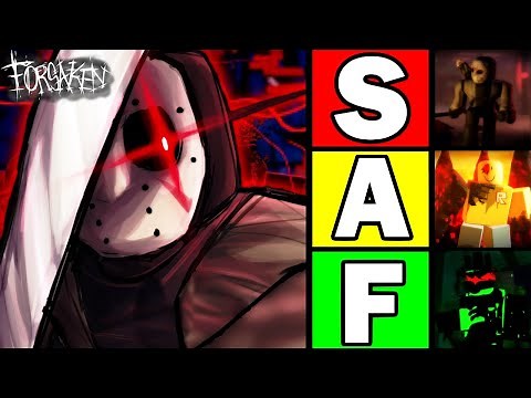 Ranking EVERY KILLER In Forsaken..