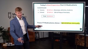 Major Medicare Part D Changes Coming in 2026: What You Need to Know