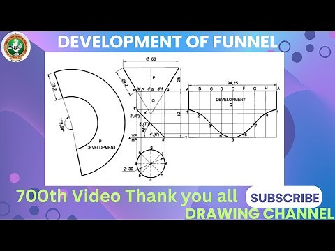 Development of Funnel