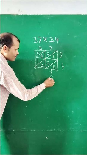 lattice multiplication two digit by 2 digit