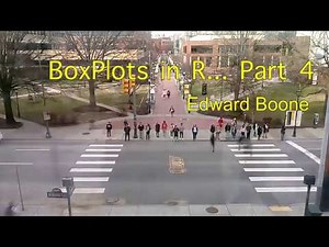 Box Plots in R... Part 4