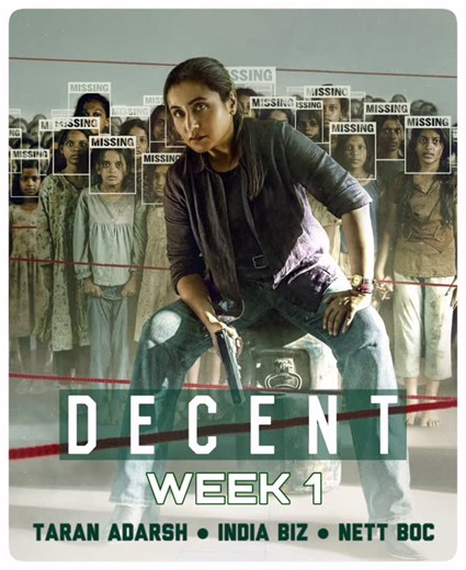 Taran Adarsh on Instagram: "#Mardaani3 closes Week 1 on a decent note, registering higher numbers than #Mardaani [first part], but slightly lower than #Mardaani2. *Week 1* biz... ⭐️ #Mardaani: ₹ 22.97 cr ⭐️ #Mardaani2: ₹ 28.05 cr ⭐️ Mardaani3: ₹ 26.55 cr Ideally, a stronger Week 1 total was the need of the hour. However, with no major competition until next Friday, when ValentineDay releases arrive, Mardaani3 has a good opportunity to accumulate a respectable total. ⭐️ Mardaani3 [Week 1] Fri 4 c