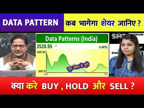 DATA Patterns share news | data patterns share latest news today | Data Pattan share analysis