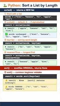 Python sorted() vs sort() Method Explained #python #pythonshorts #pythonprogramming #pythonlists