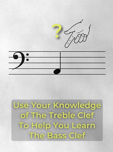 Mastering Bass Clef with Familiar Notes