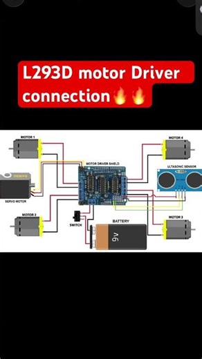 L293D motor Driver ￼motor and servo ￼ ultrasonic sensor, connection#arduino #L23D#experiment#sensor