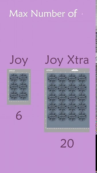 Cricut Joy Xtra Electric Die-Cutting Machine with Printable Sticker Paper Bundle