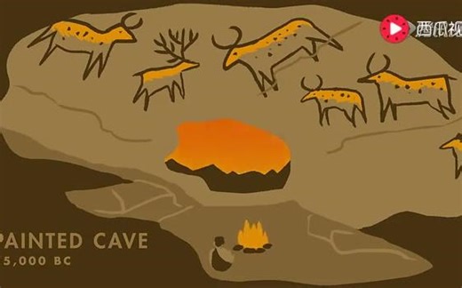 趣谈｜两分钟动画看懂人类建筑演变史