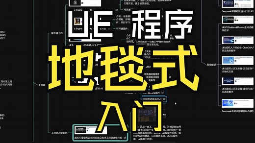 UE程序地毯式入门到高级-详细路线
