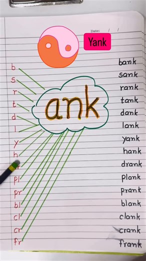 Archita | phonics and grammar coach on Instagram: "Ank words #ankwords #phonicsforkids #learnenglish #viralphonicsclasses #viralreels"