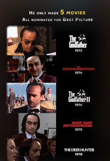 John Cazale | 5 movies. 5 classics. #fredocorleone #thegodfather #johncazale