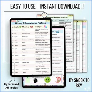 Complete Medical Terminology Prefixes & Suffixes, Updated 2025-26, Medical Study Guide, Pathology Terminology, Terminology Printable - Etsy